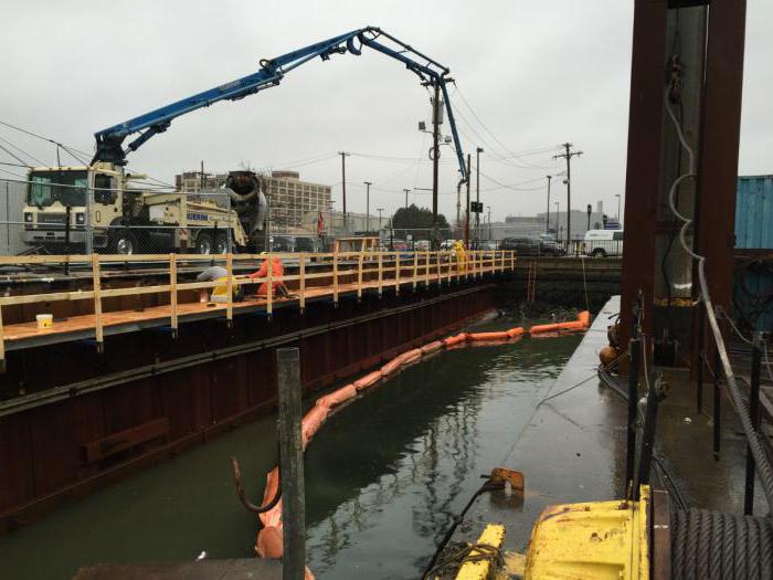 construction objects