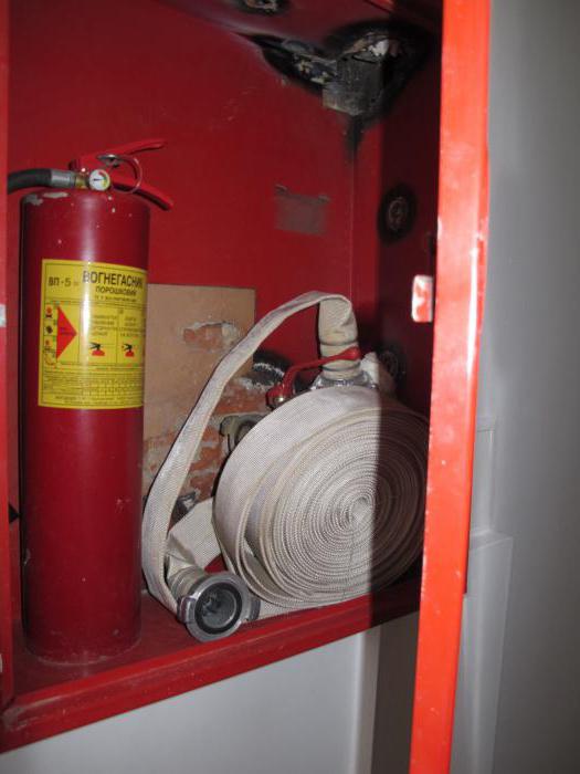 test dates for fire extinguishers and fire hoses