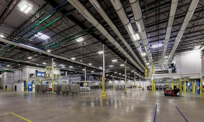 explosion proof equipment