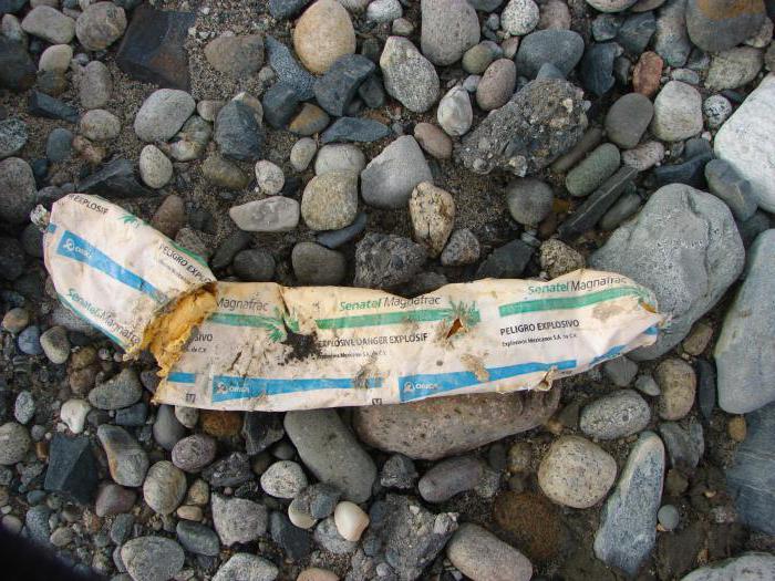 explosion hazard categories of technological units