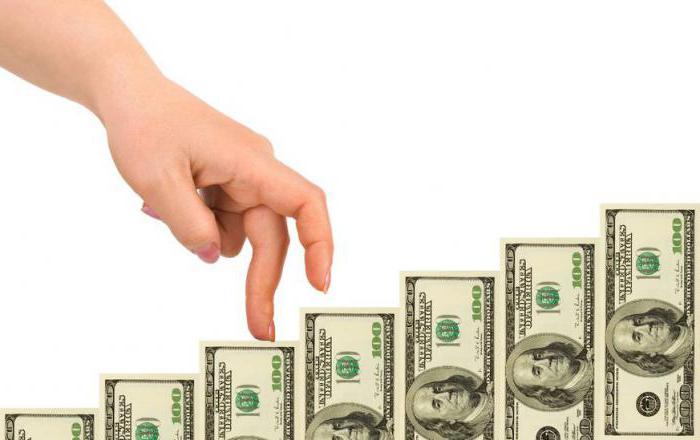 salary by type of activity