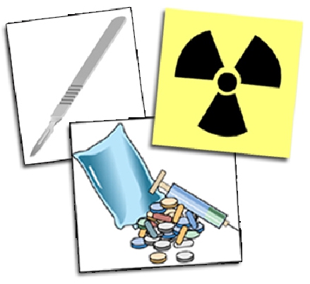 oncology treatment quota