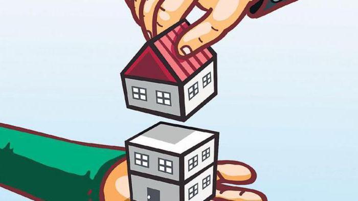 budget financing systems