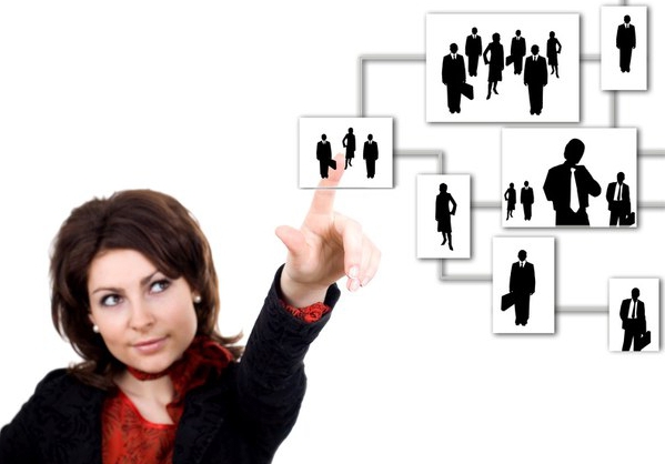 order to change staffing