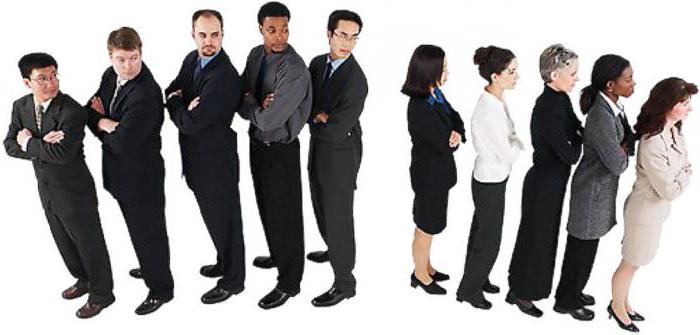 Article 151 UPK RF in the new edition