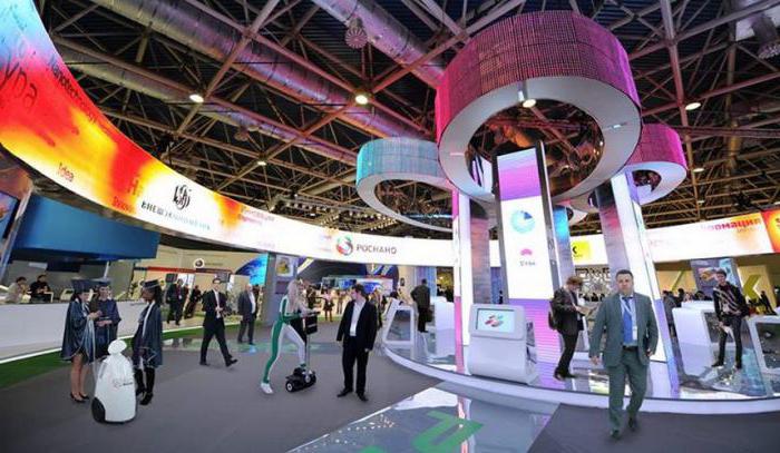 innovations in the Russian economy