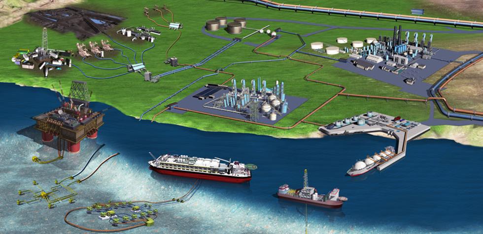 The system of main oil pipelines