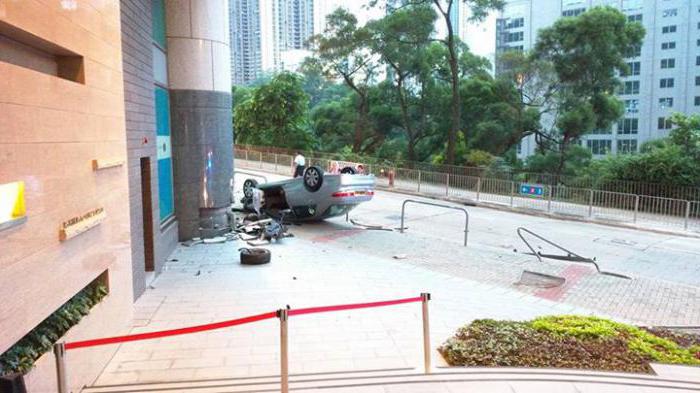 driving without a license Belarus