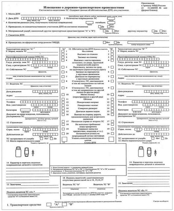 Euro-protocol filling sample for road accident