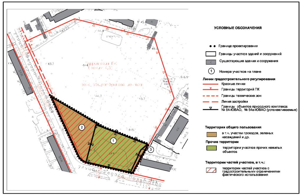 land plots for private housing
