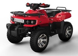 how many categories in rights