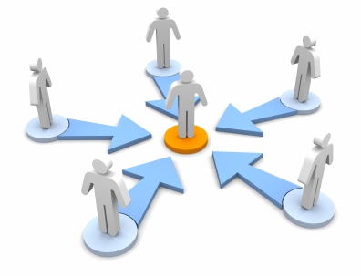 the characteristics of a legal entity do not include the obligation