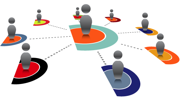 how to write a memo sample