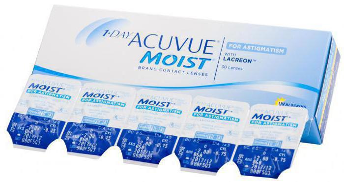 Are colored lenses harmful?