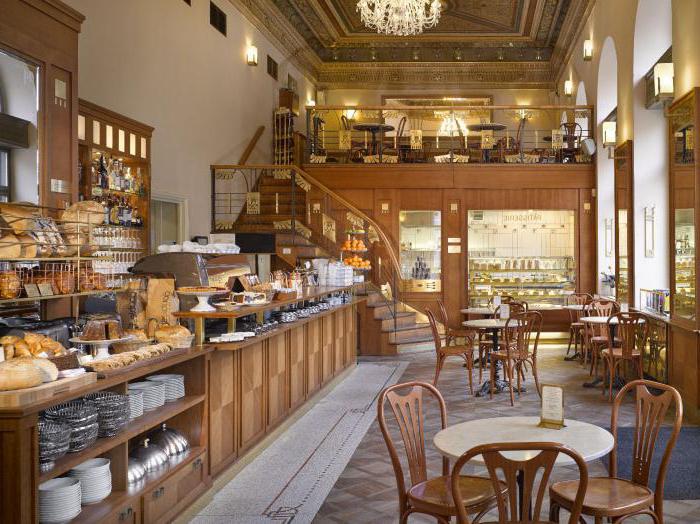 type of activity cafe okved