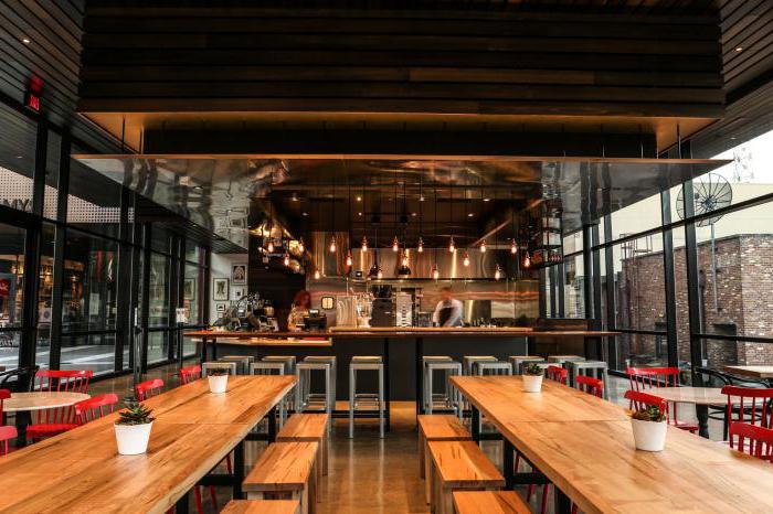 cafe types of services