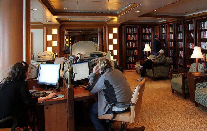 type of activity cafe