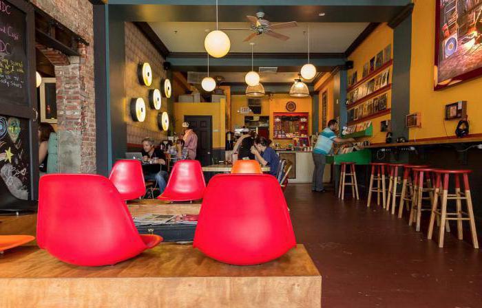 cafe what kind of business