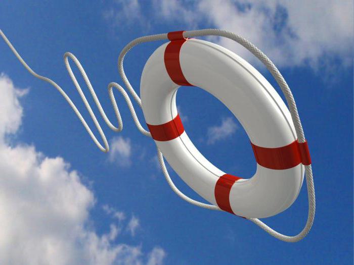 types of compulsory insurance in rf