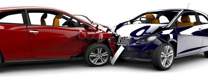 types of compulsory social insurance in rf