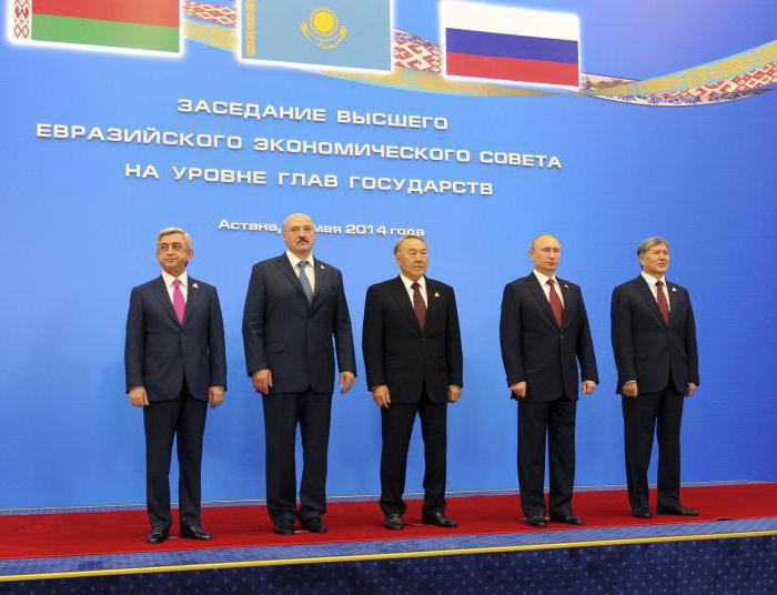 Commission of the Eurasian Economic Union