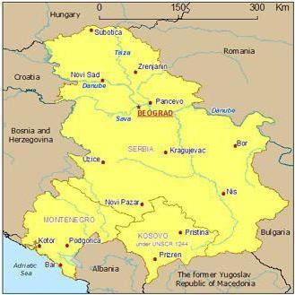 unitary federal confederal state