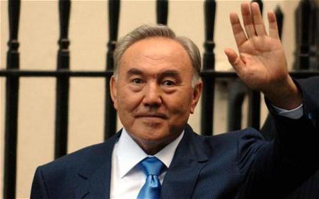 features of an authoritarian regime