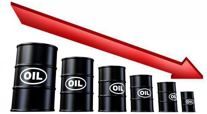 drop in oil prices