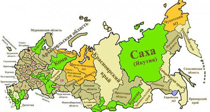 administrative and political structure of Russia