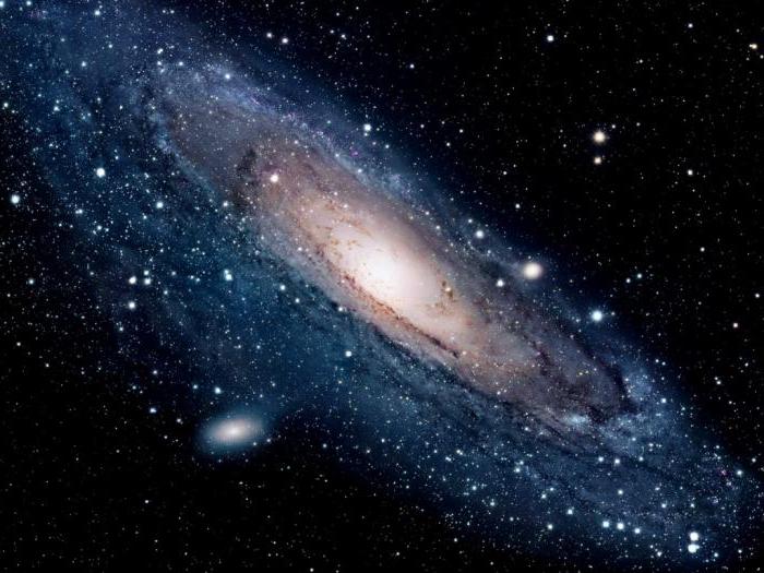 features of philosophical worldview