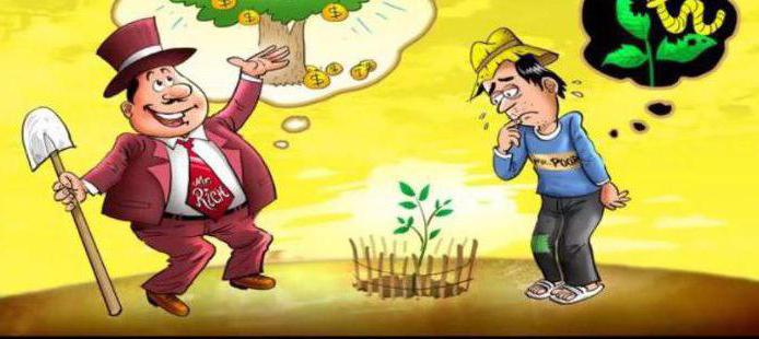 principles of worldview