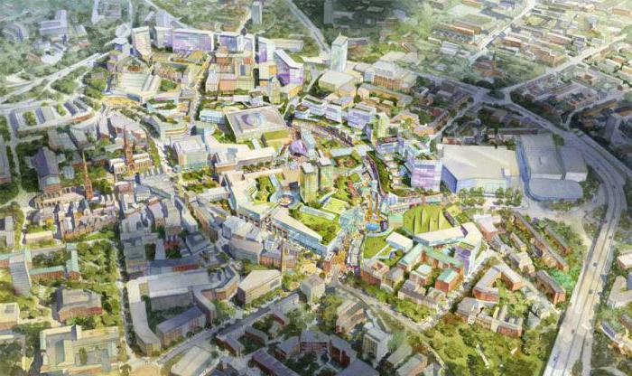 planning structure of the residential area