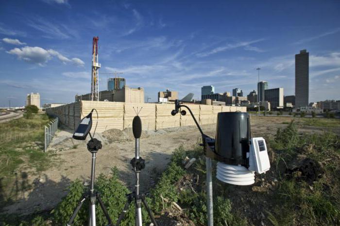 residential noise measurement