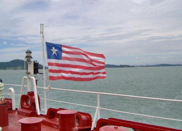 free economic zones offshore zones