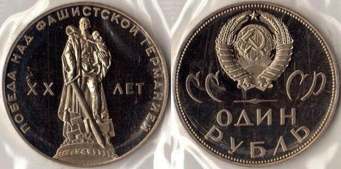What are the most expensive coins of the USSR