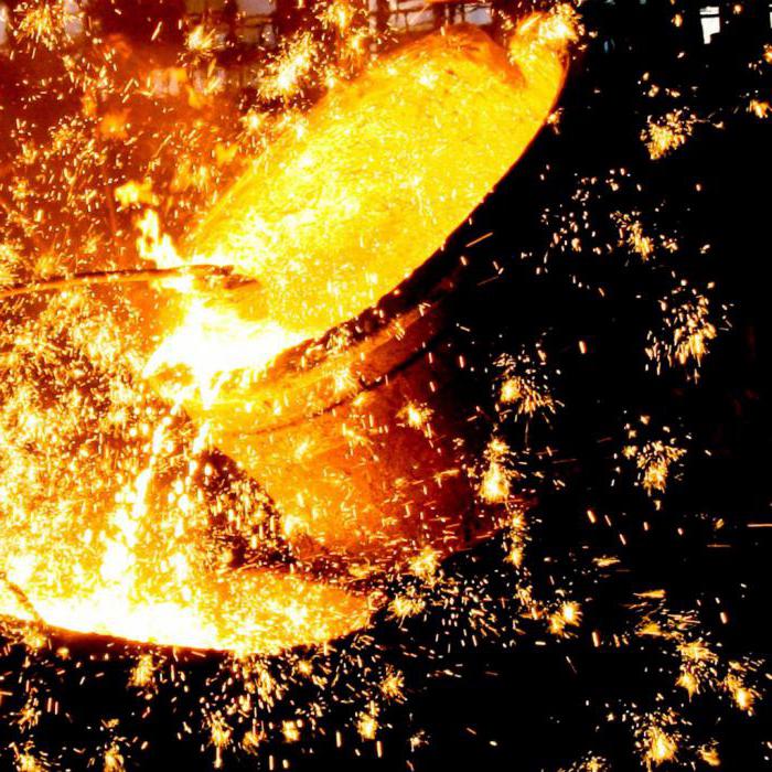 how the blast furnace works