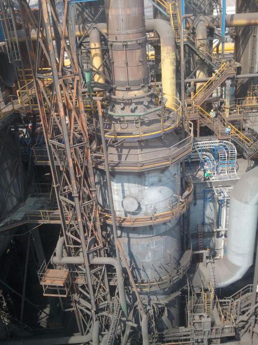 what is blast furnace