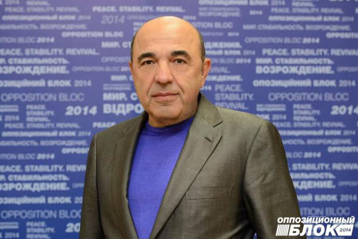 Rabinovich Vadim Zinovievich biography