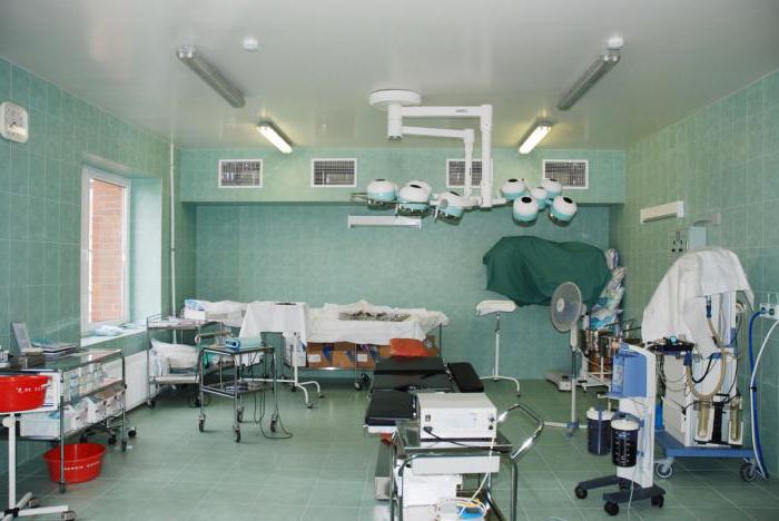 organization of high-tech medical care