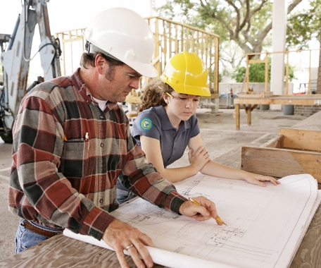 types of working conditions