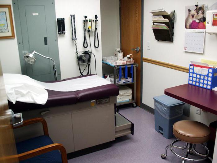 forensic medical examination