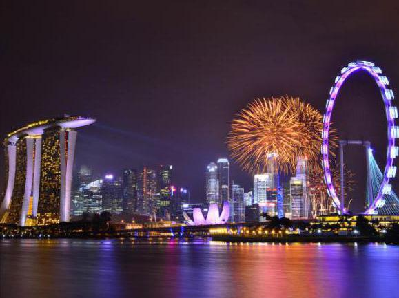 Ferris Wheel in Moscow the most