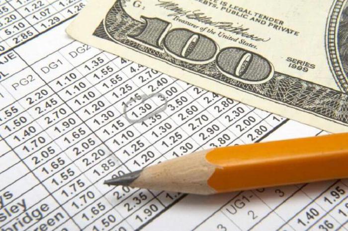 Win-win sports betting strategies