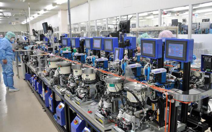 reliability category of power supply