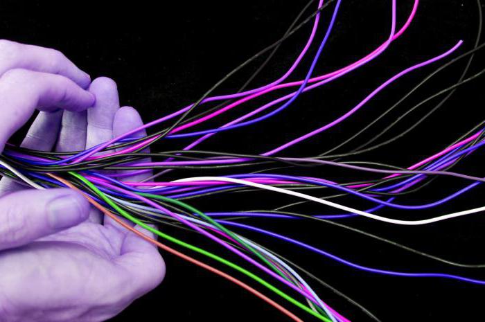 1 category of power supply