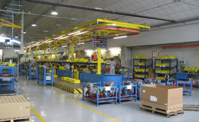 consumer power categories