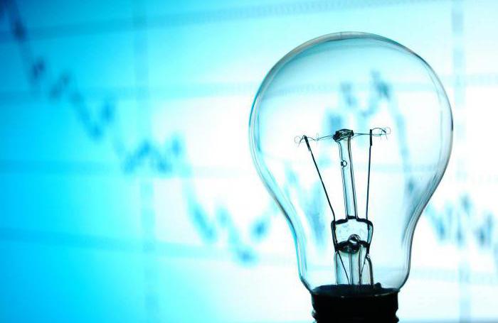  3 category of power supply