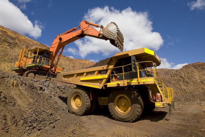 fixed assets example