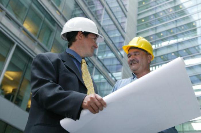 aggregate demand and its factors