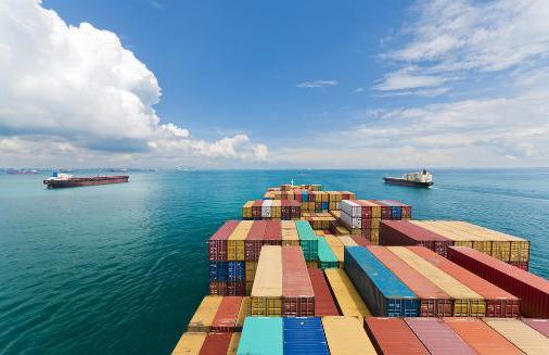 level of aggregate demand